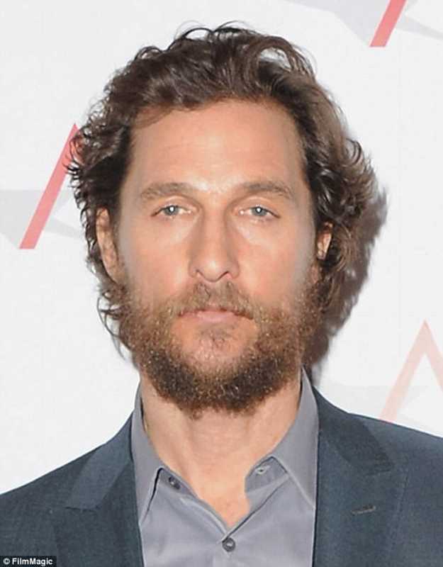 worst celebrity beards